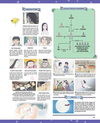 Studio Ghibli: The Complete Works: Second Edition