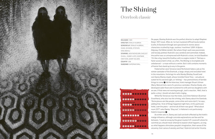 The Book of Horror: The Anatomy of Fear in Film