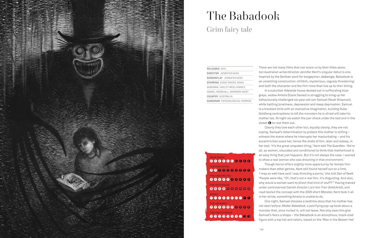 The Book of Horror: The Anatomy of Fear in Film