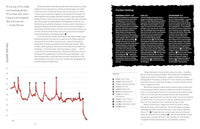 The Book of Horror: The Anatomy of Fear in Film