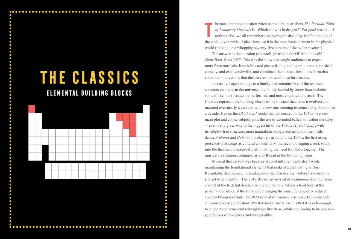 The Periodic Table of Broadway Musicals: An Illustrated Guide to 118 Essential Shows