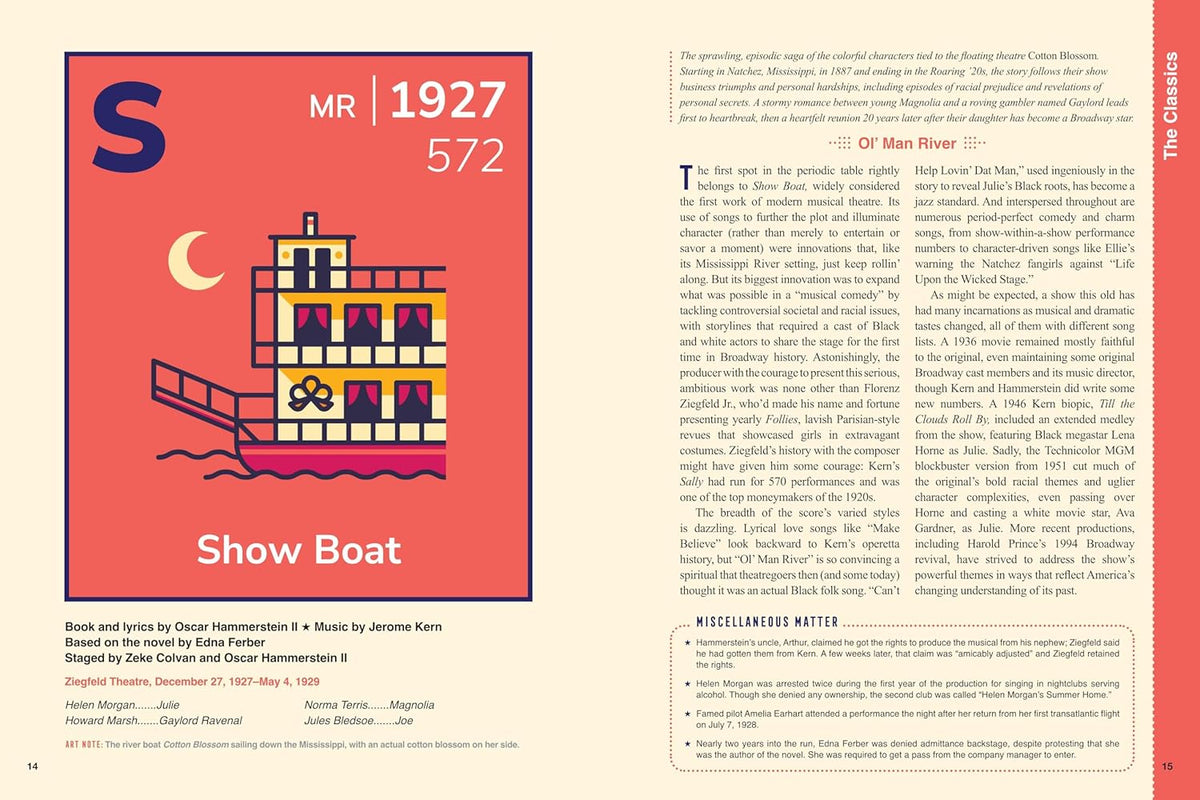 The Periodic Table of Broadway Musicals: An Illustrated Guide to 118 Essential Shows