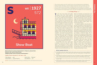 The Periodic Table of Broadway Musicals: An Illustrated Guide to 118 Essential Shows
